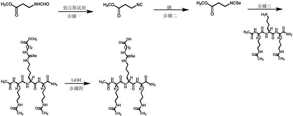 Selenourea warhead and building method thereof