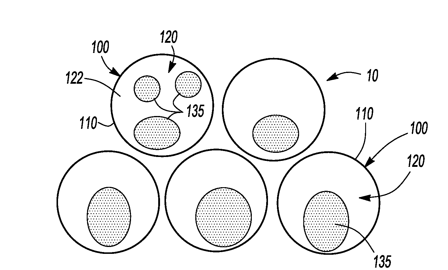 Material With Core-Shell Structure