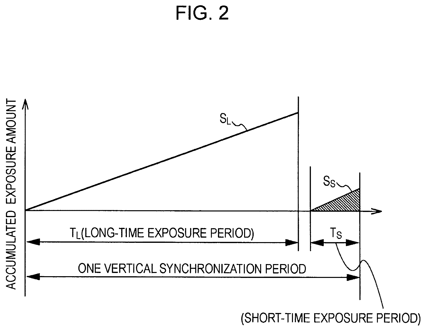 Image pickup device and image pickup method