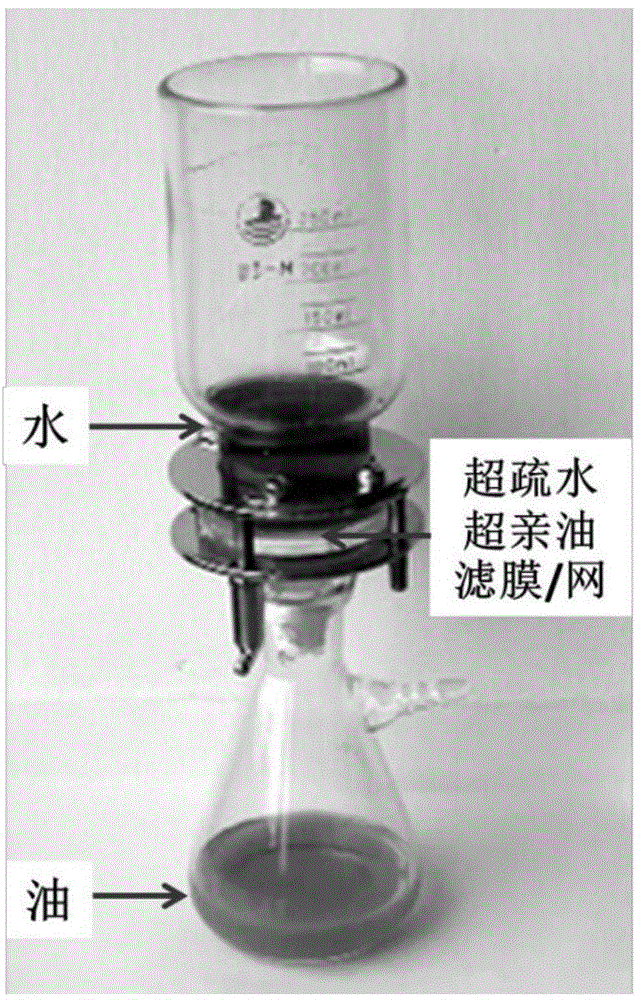 Self-cleaning polybenzoxazine super-hydrophobic super-oleophylic net film material and application in oil-water separation