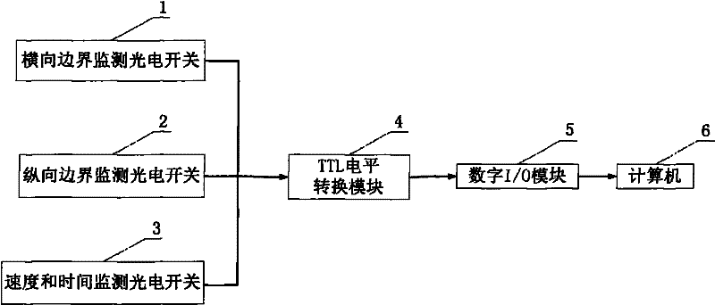 Trampoline sport monitoring device