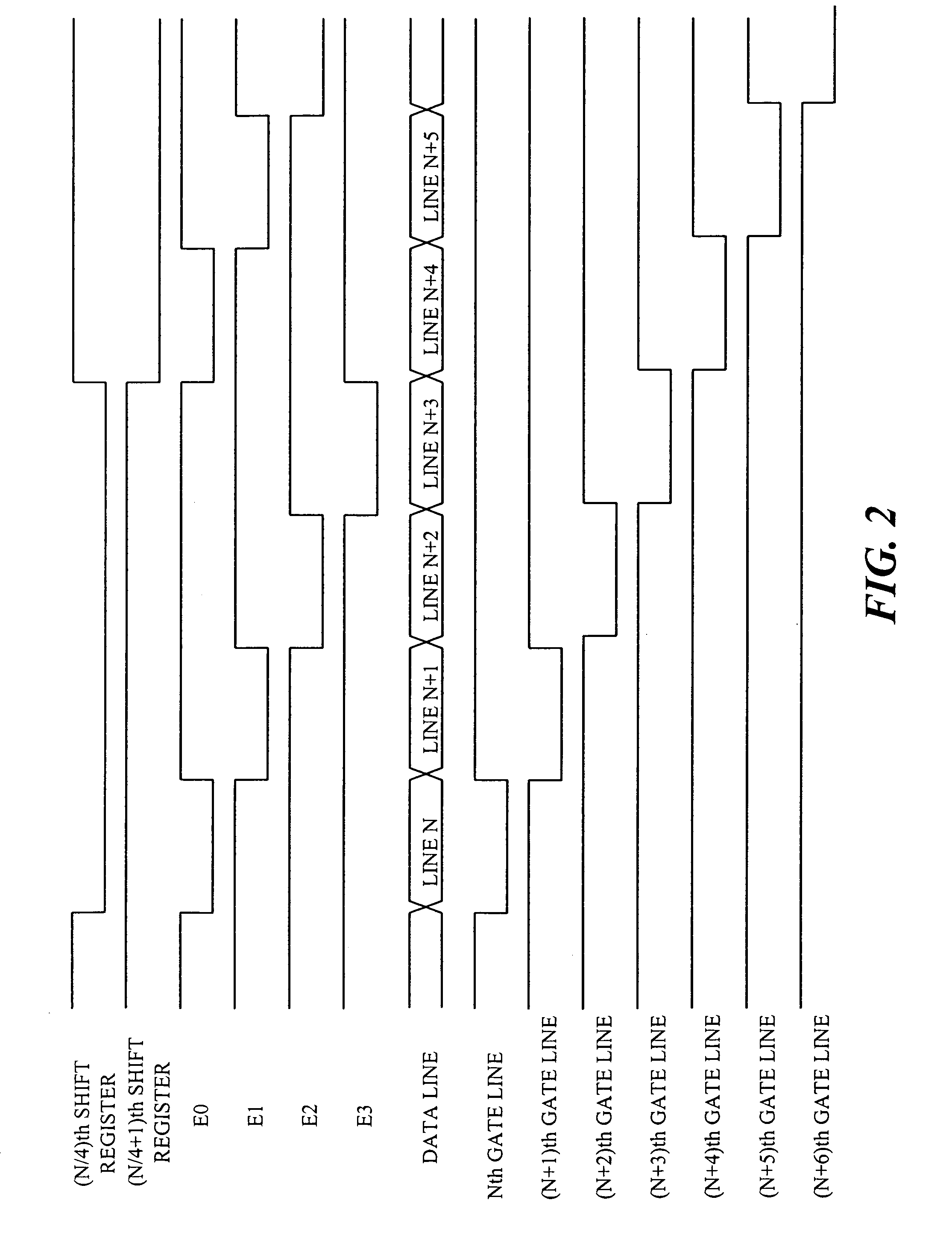 Active matrix display device