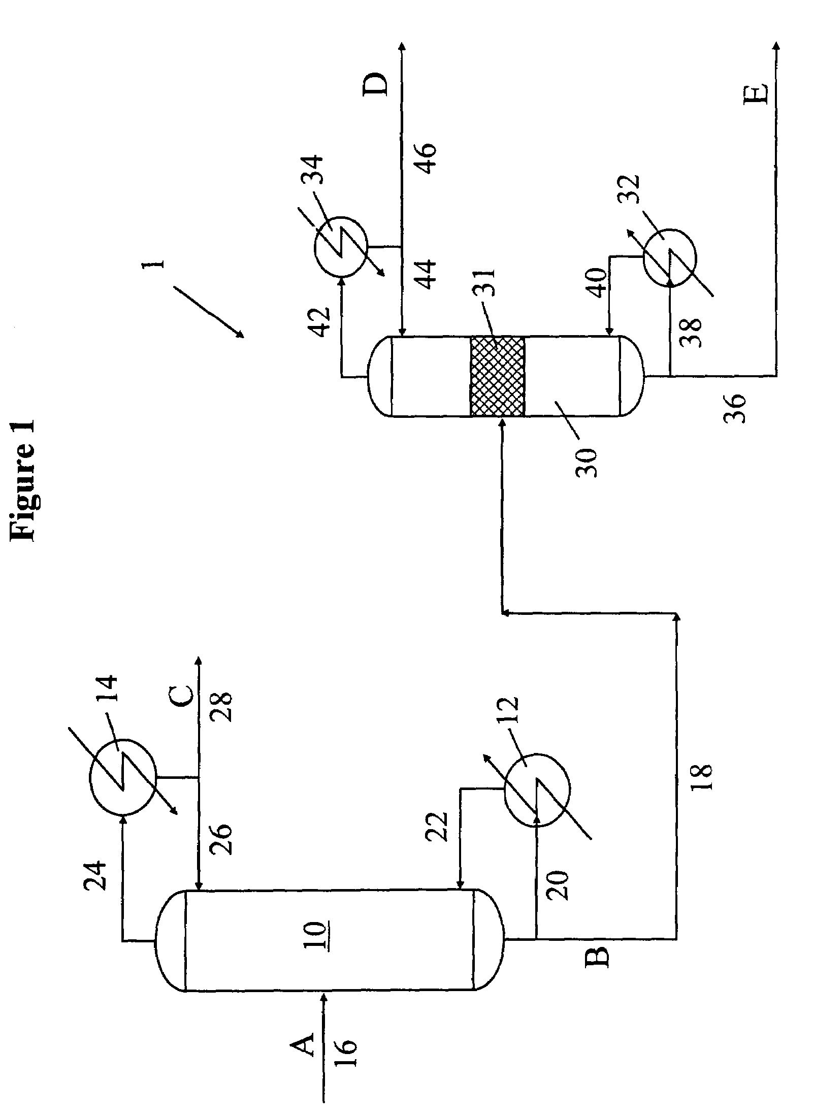 Process for production of isotopes