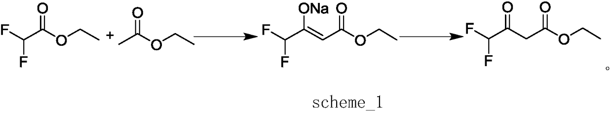 Method for preparing ethyl 4,4-difluoroacetoacetate