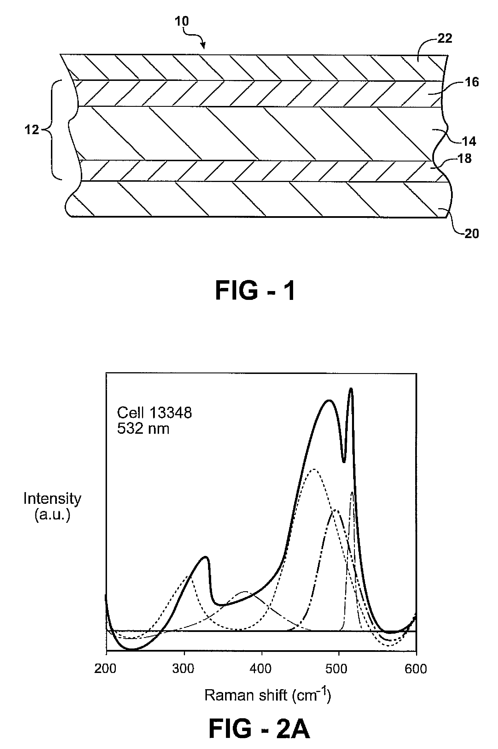 Stabilized photovoltaic device and methods for its manufacture