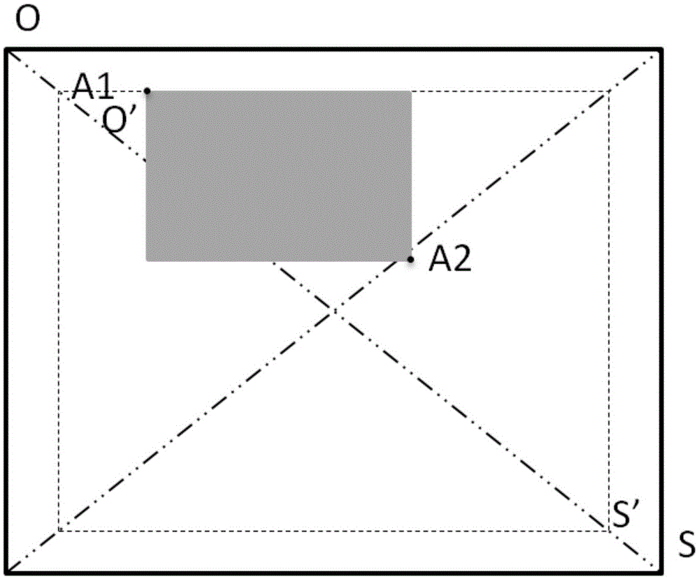 Intelligent colposcope image collection and evaluation method and intelligent colposcope image collection and evaluation device