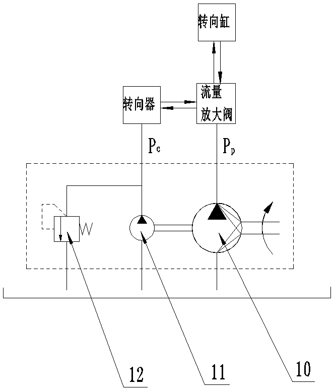 High-pressure integrated pump