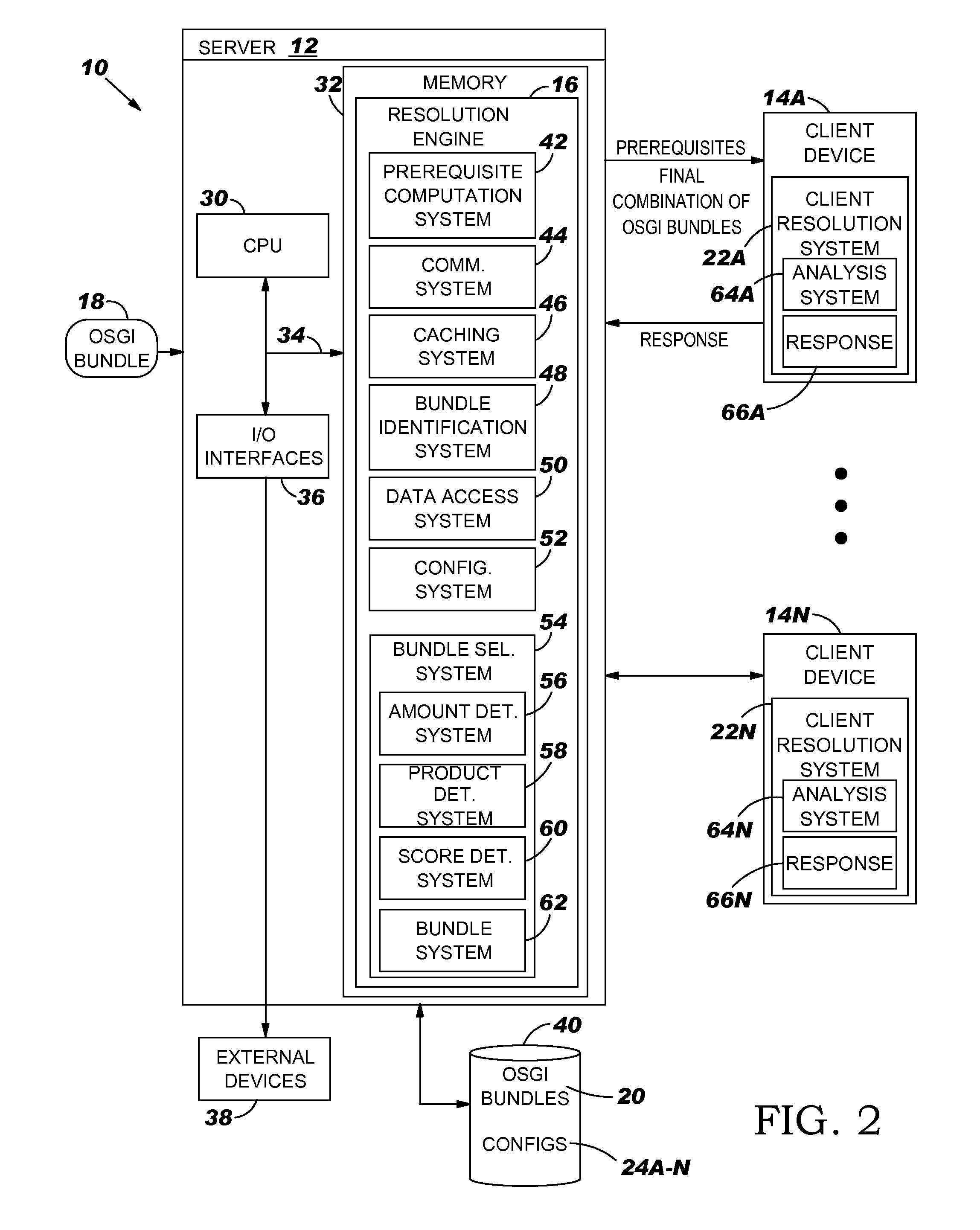 TUNABLE ENGINE AND PROGRAM PRODUCT FOR RESOLVING PREREQUISITES FOR CLIENT DEVICES IN AN OPEN SERVICE GATEWAY INITIATIVE (OSGi) FRAMEWORK