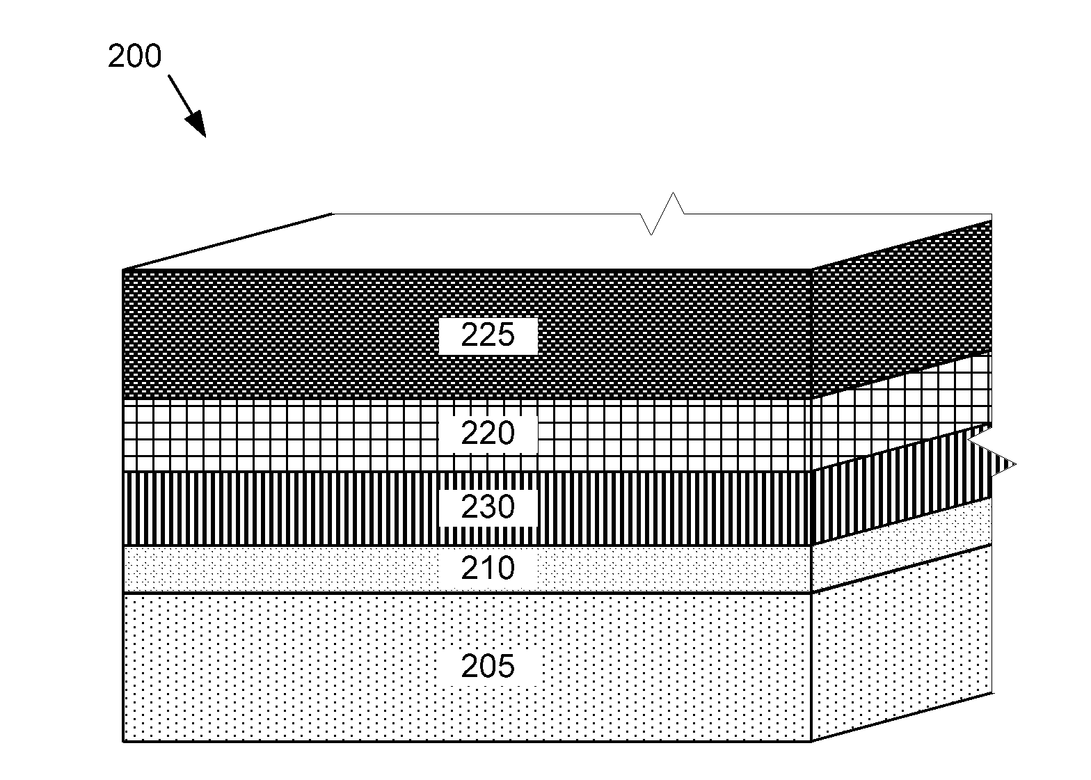 Photovoltaic Device Including a P-N Junction and Method of Manufacturing