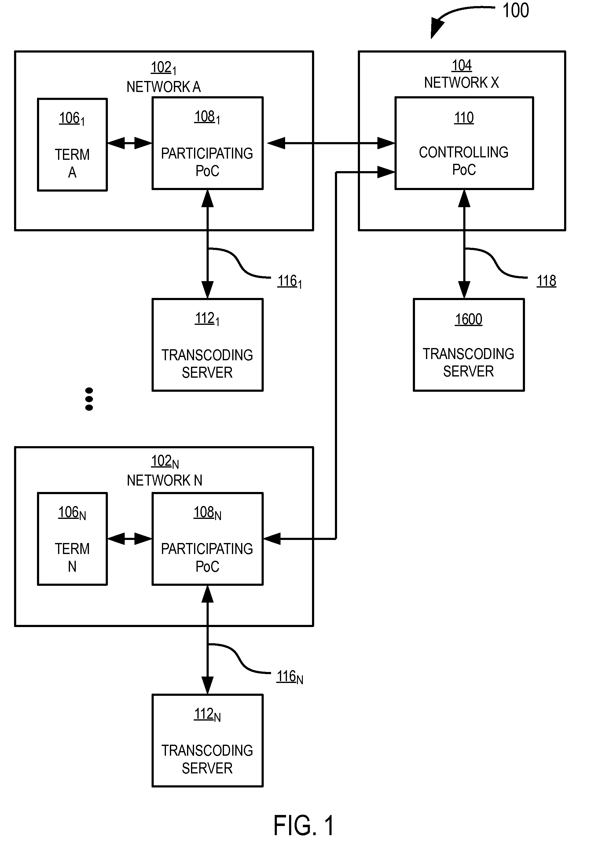 System and method for optimizing a communication session between multiple terminals involving transcoding operations