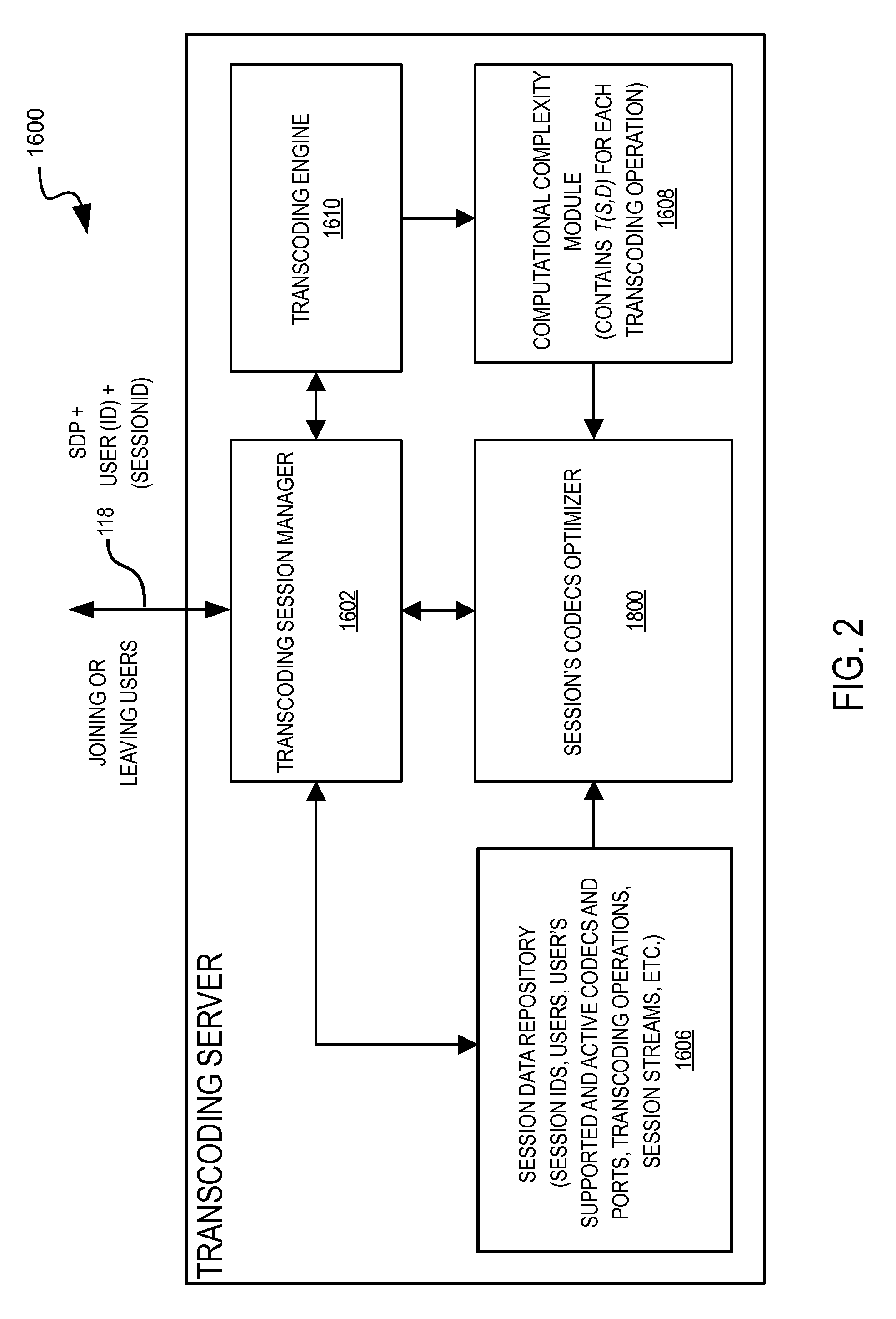 System and method for optimizing a communication session between multiple terminals involving transcoding operations