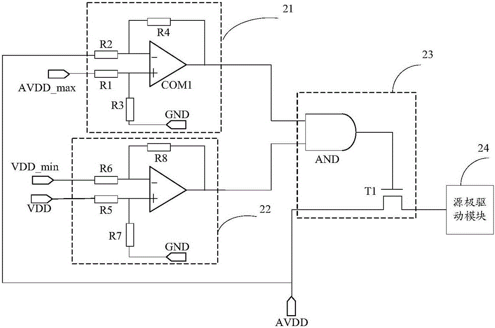 Source electrode driving module power supply circuit, display panel and display device