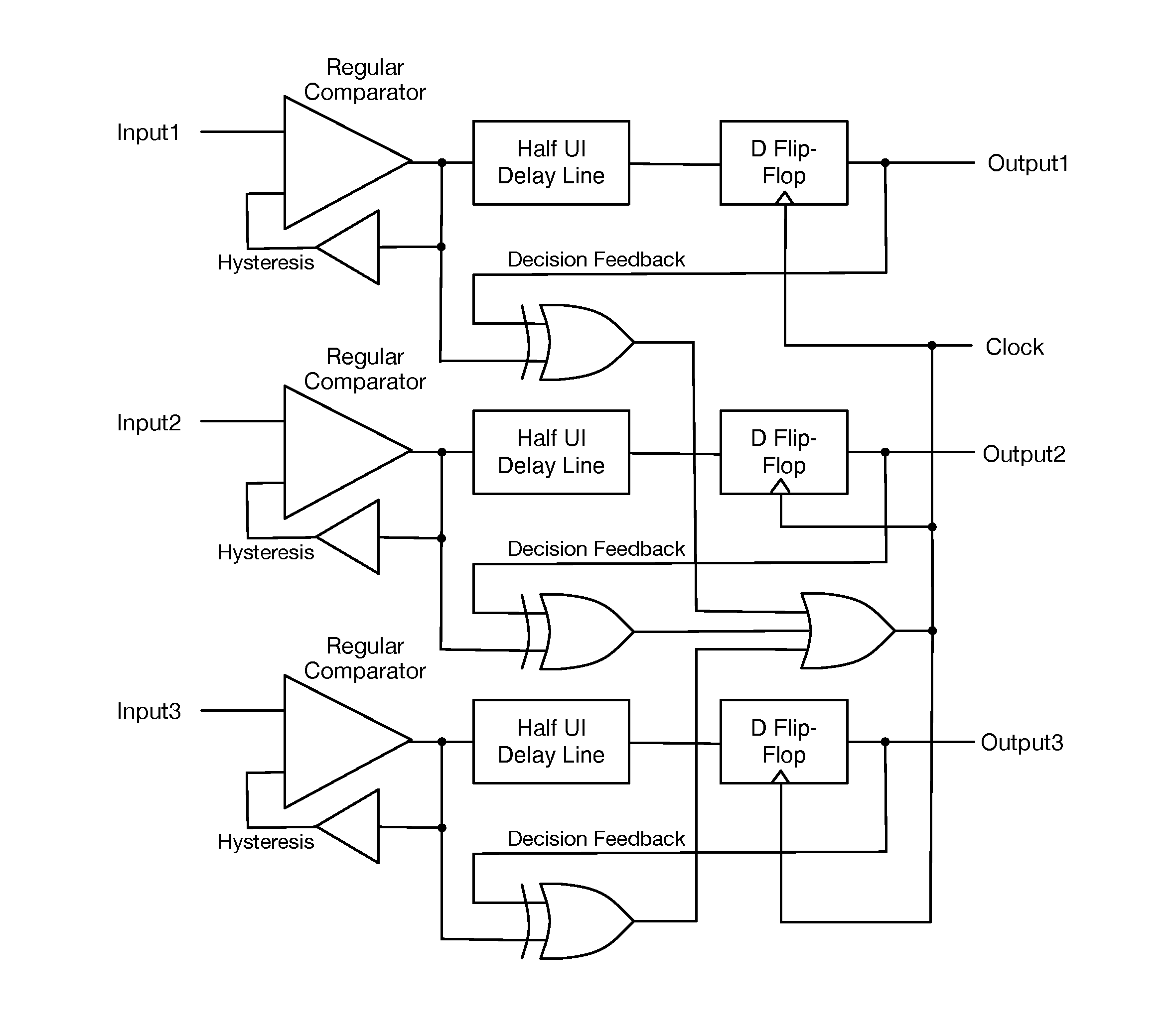 Clock-Embedded Vector Signaling Codes