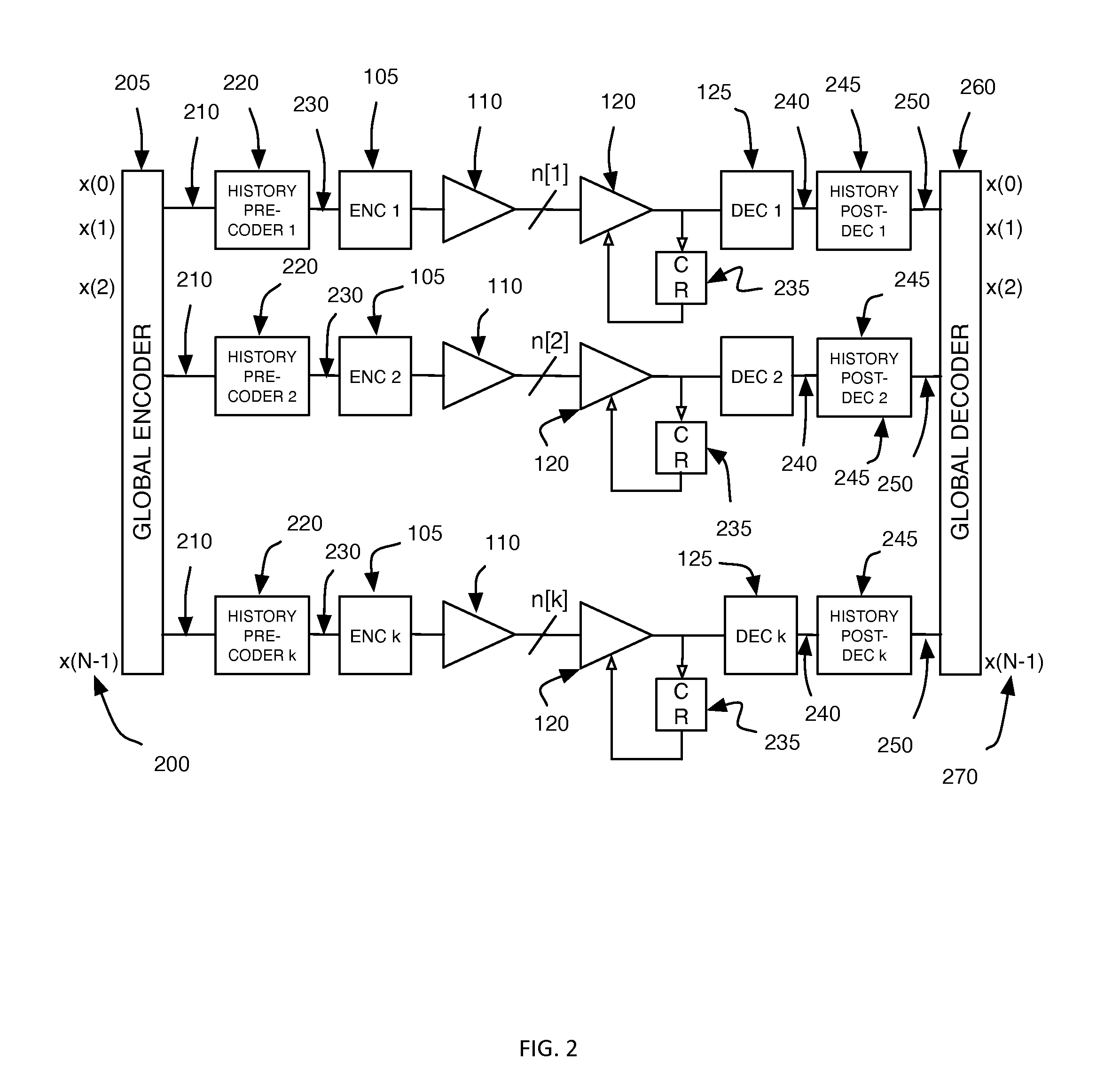 Clock-Embedded Vector Signaling Codes