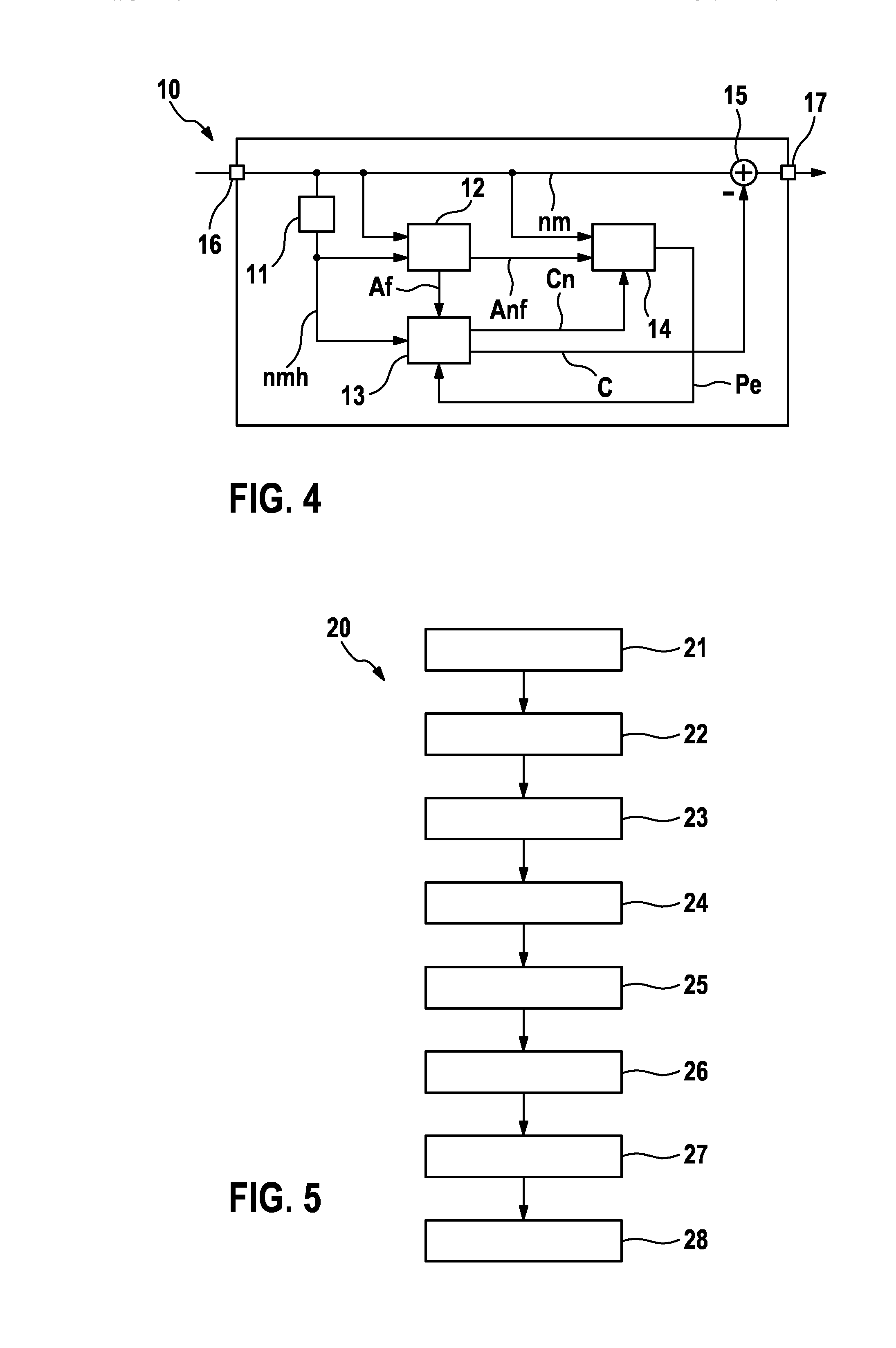 Phase control loop, generator control device and method for activating an electric drive system of a hybrid vehicle