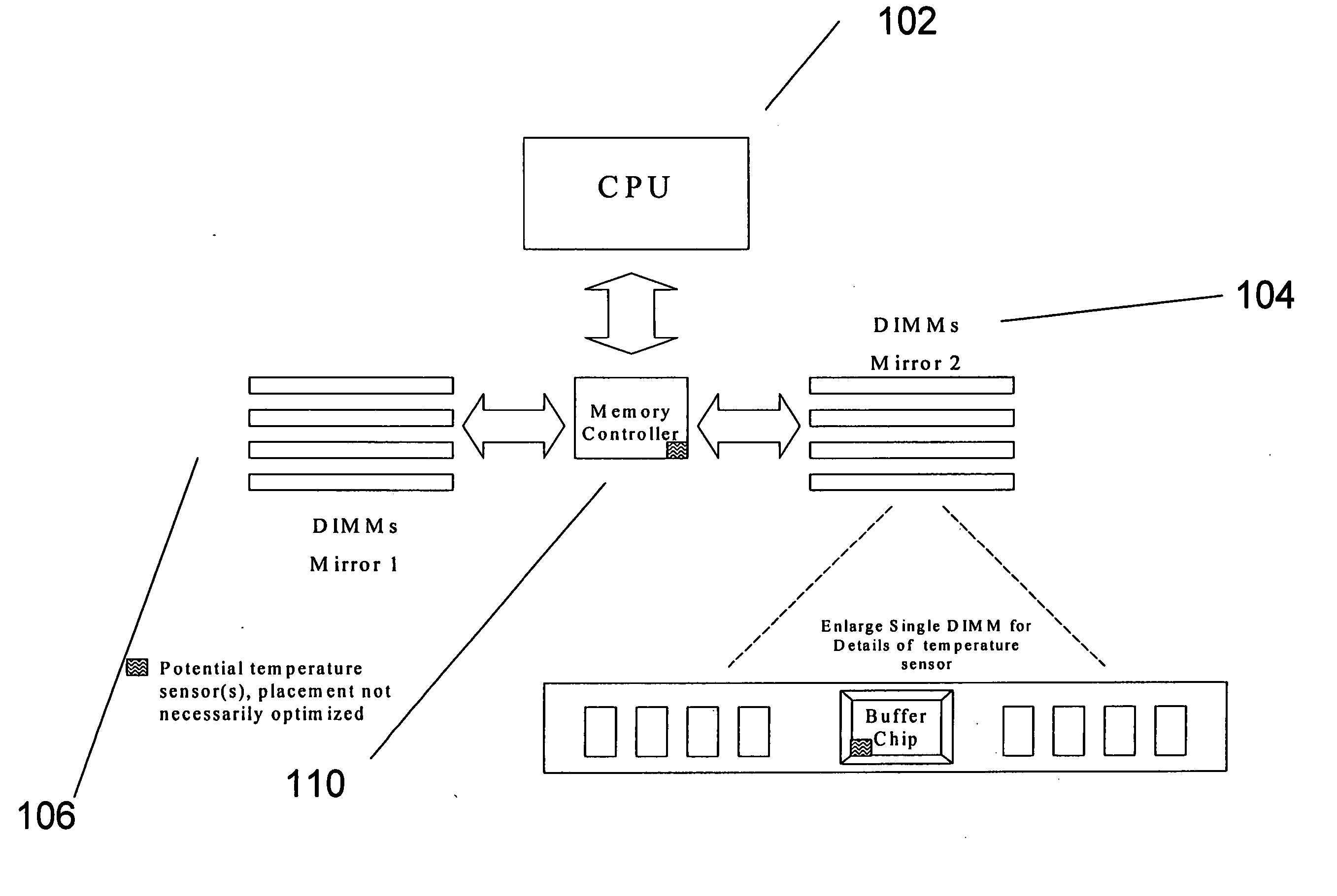 Method, apparatus, and system for memory read transaction biasing in mirrored mode to provide thermal management