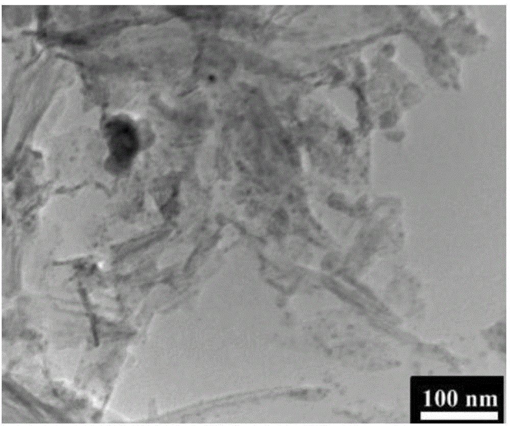 Nickel oxide doped sodium titanate-titanium dioxide composite photocatalyst and preparation method thereof