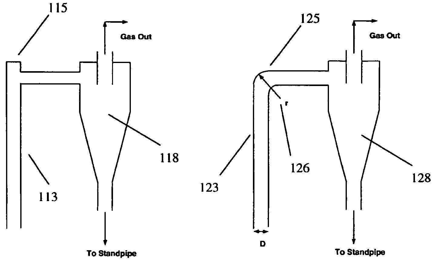 Riser termination devices for reduced catalyst attrition and losses