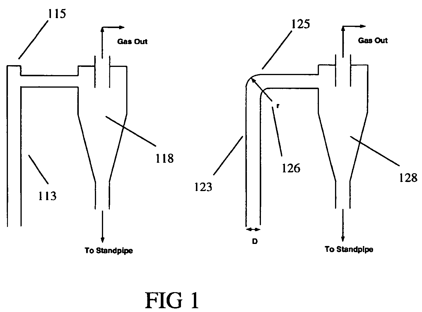 Riser termination devices for reduced catalyst attrition and losses