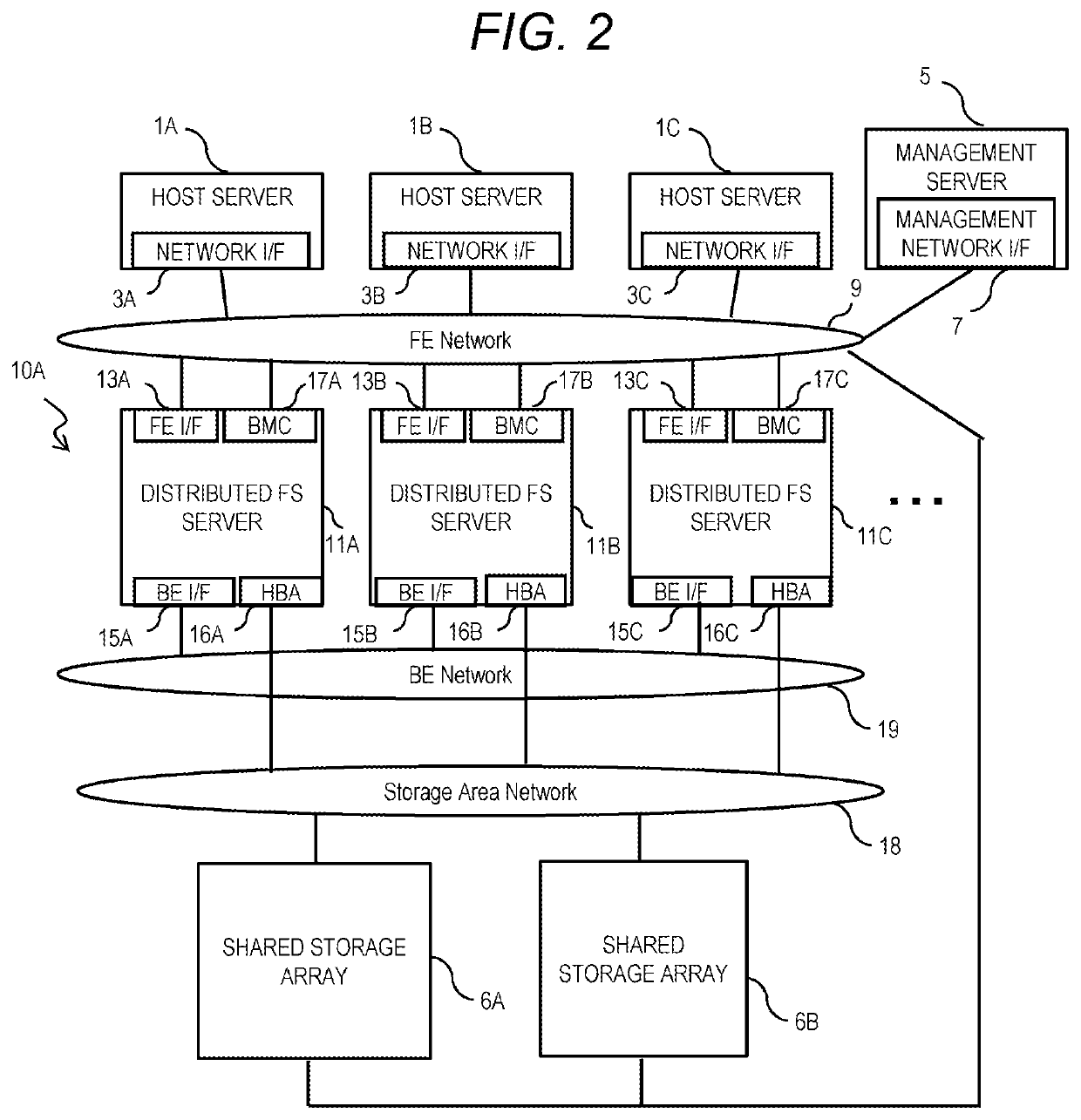 Storage system and control method of storage system