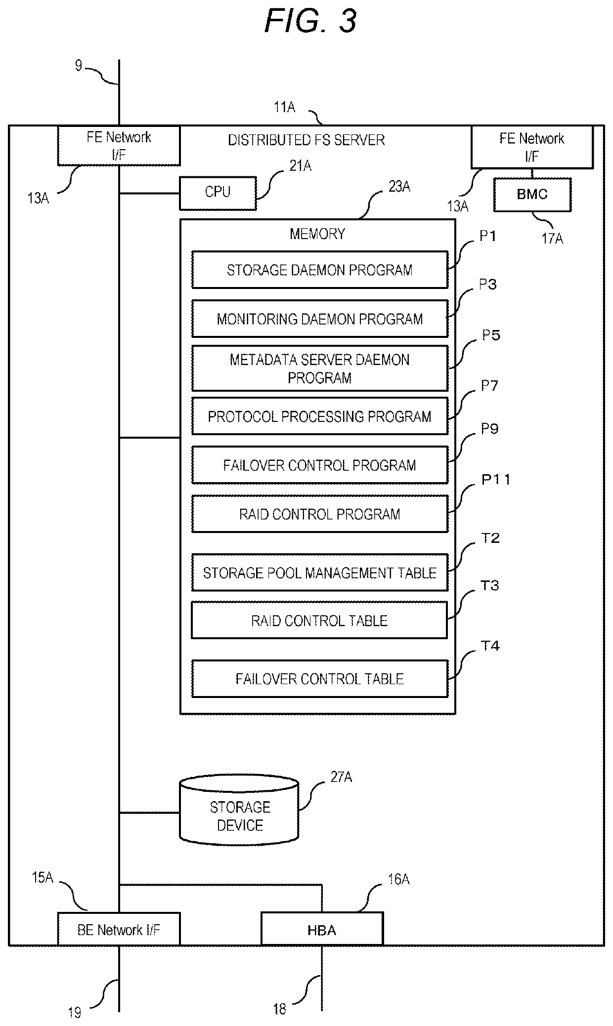 Storage system and control method of storage system