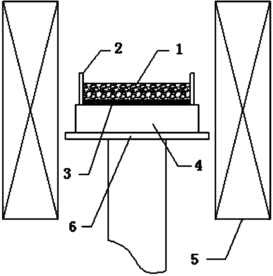 Testing method of iron mine powder sintering and assimilating flux amount and speed