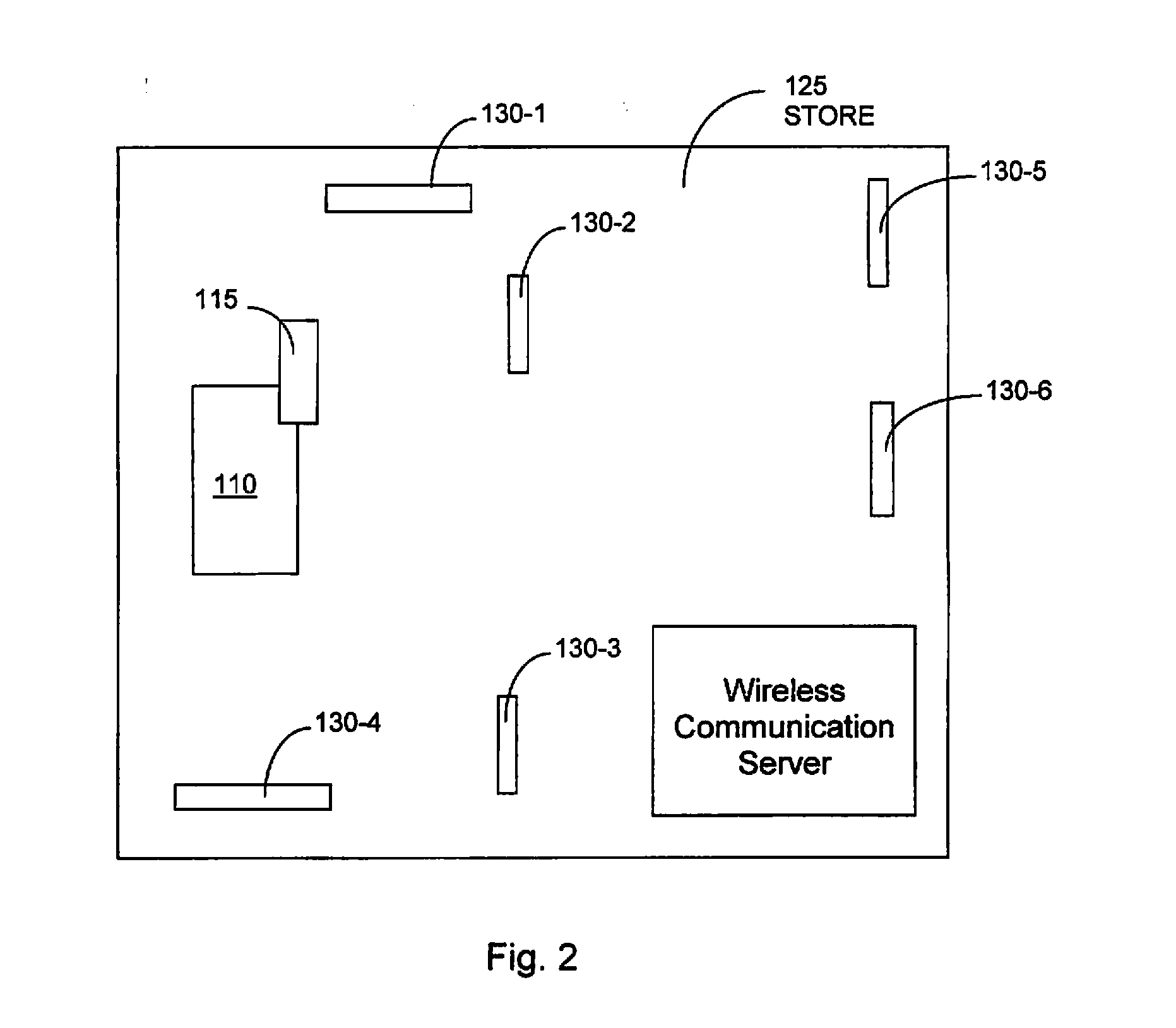 Wireless communication system for monitoring and managing client interface for area-specific process