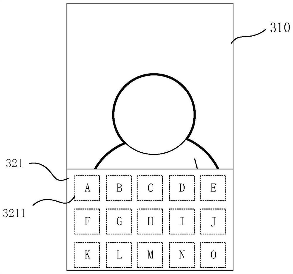 Image processing method and device, electronic equipment and computer readable storage medium