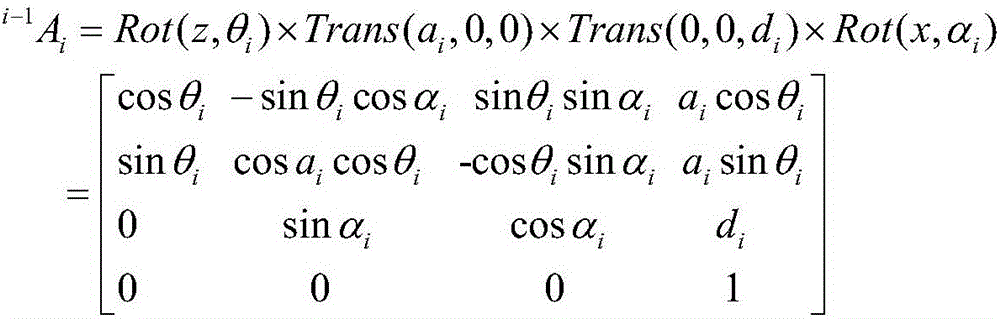 Robot accuracy compensation method synthesizing pose error model and rigidity compensation