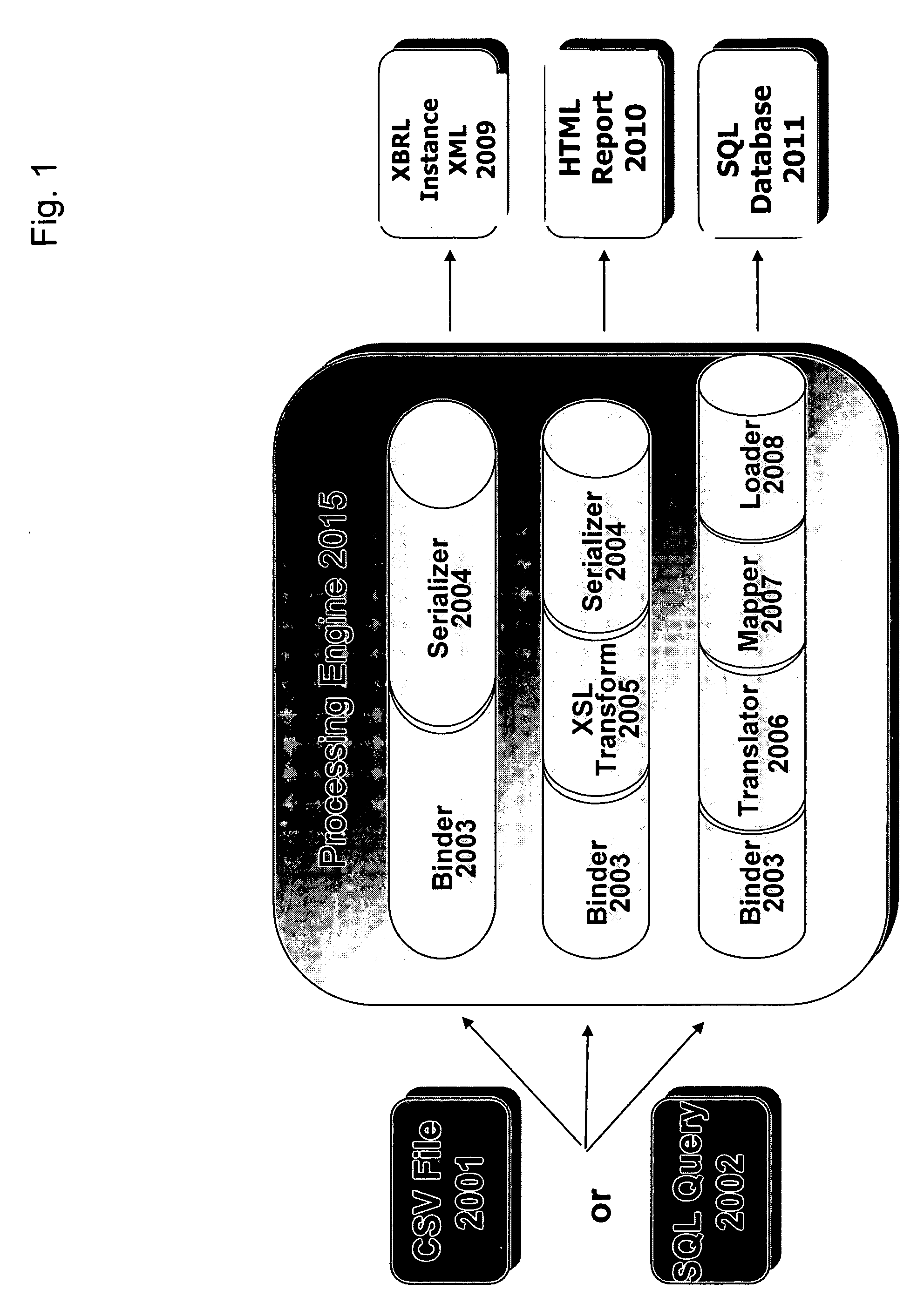 XBRL data conversion