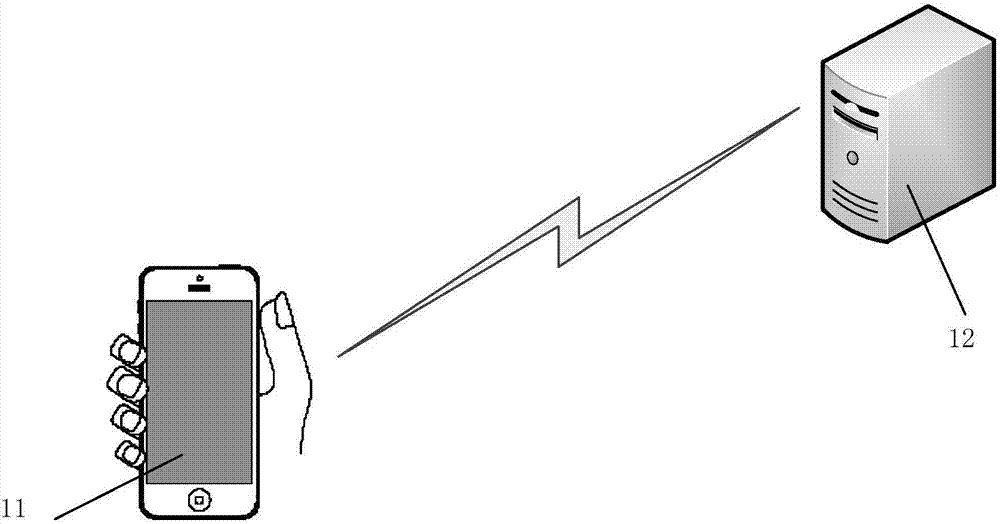 File type identification method and server