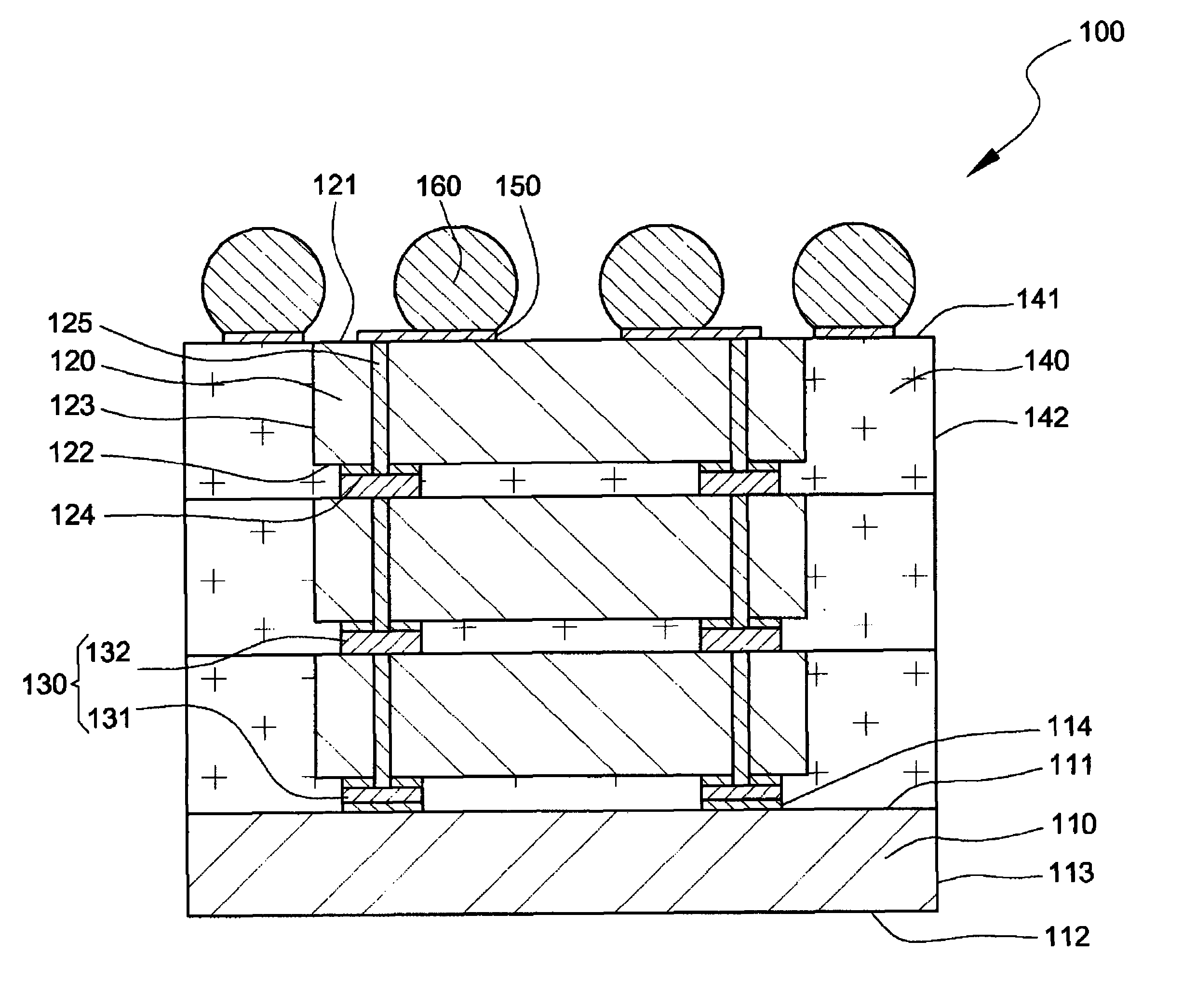 Semiconductor devices and fabrication methods thereof