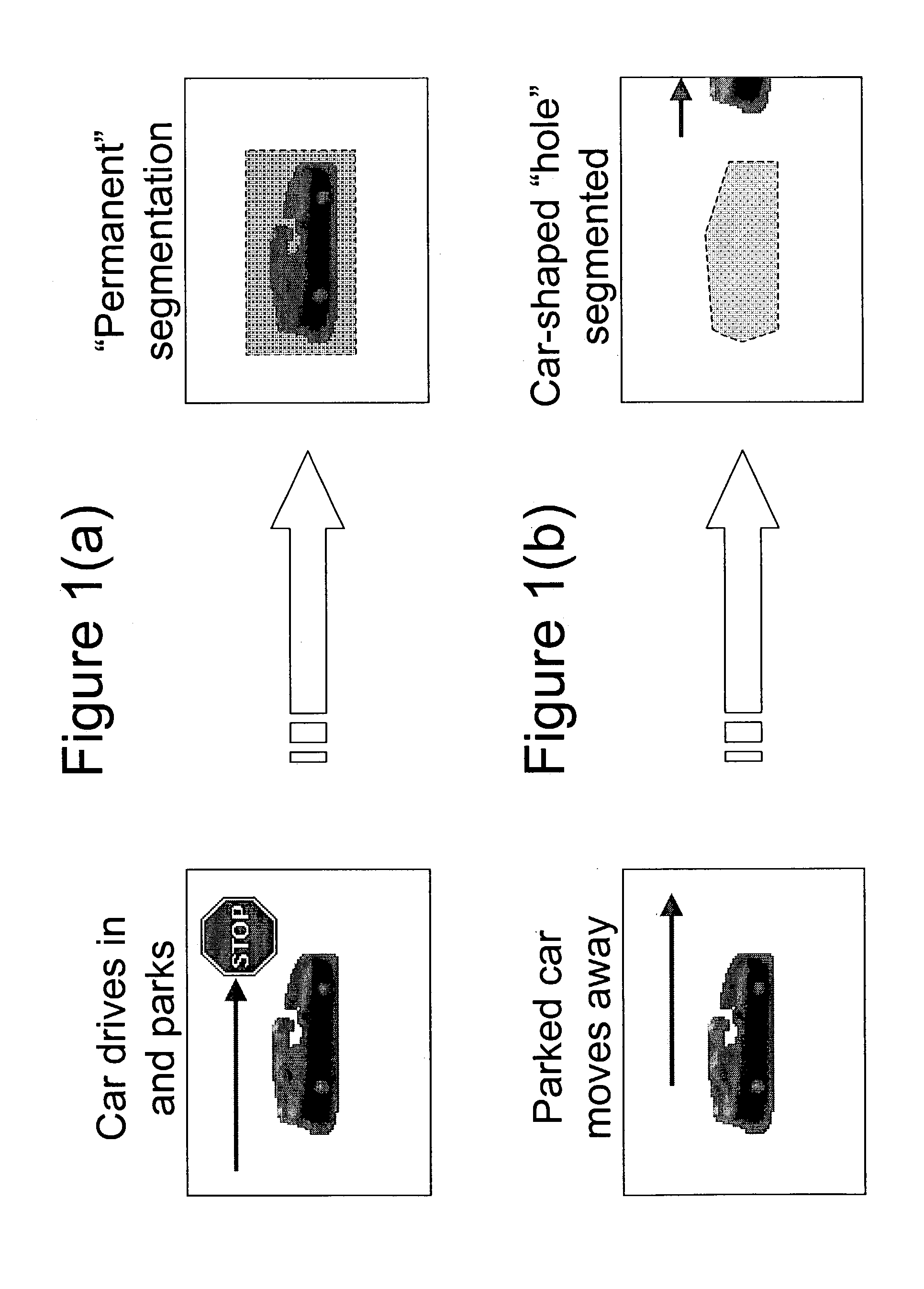 Video scene background maintenance using statistical pixel modeling