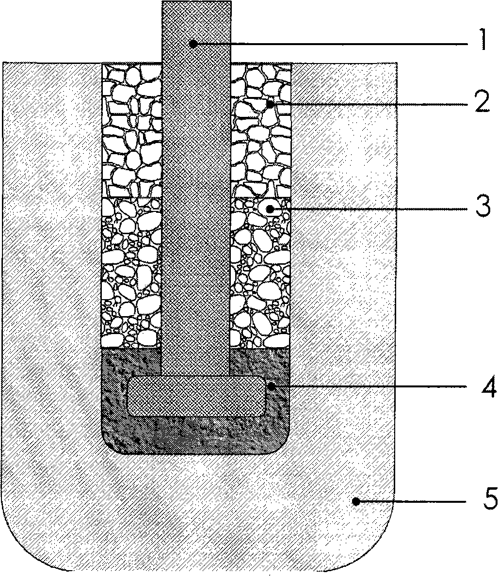 Connection structure of aluminum electrolysis ceramic matrix inert anode and metal guide rod, and preparation thereof