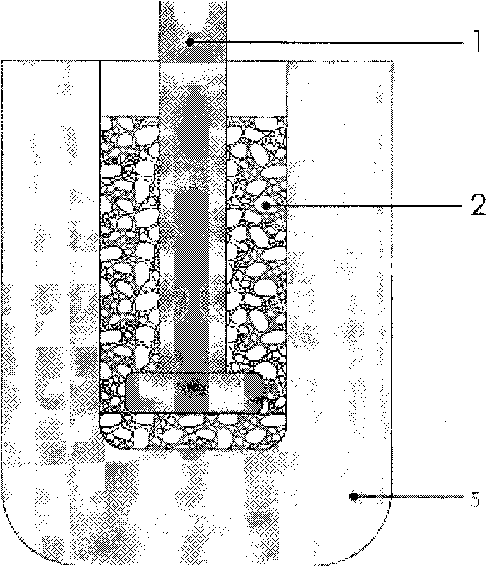 Connection structure of aluminum electrolysis ceramic matrix inert anode and metal guide rod, and preparation thereof