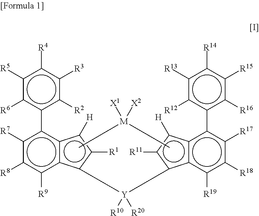 Metallocene complex and polymerization method of olefin