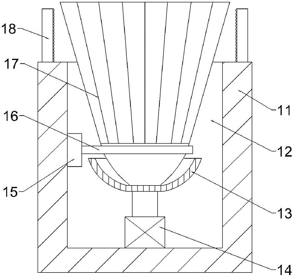 Drilling device