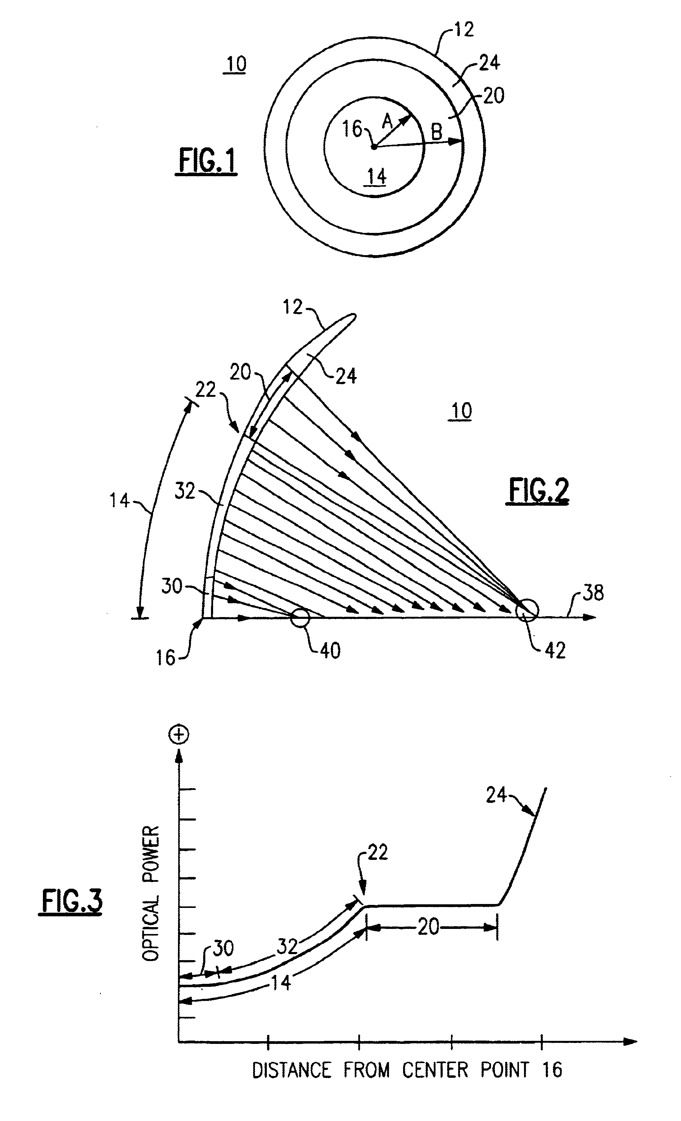 Multifocal contact lens