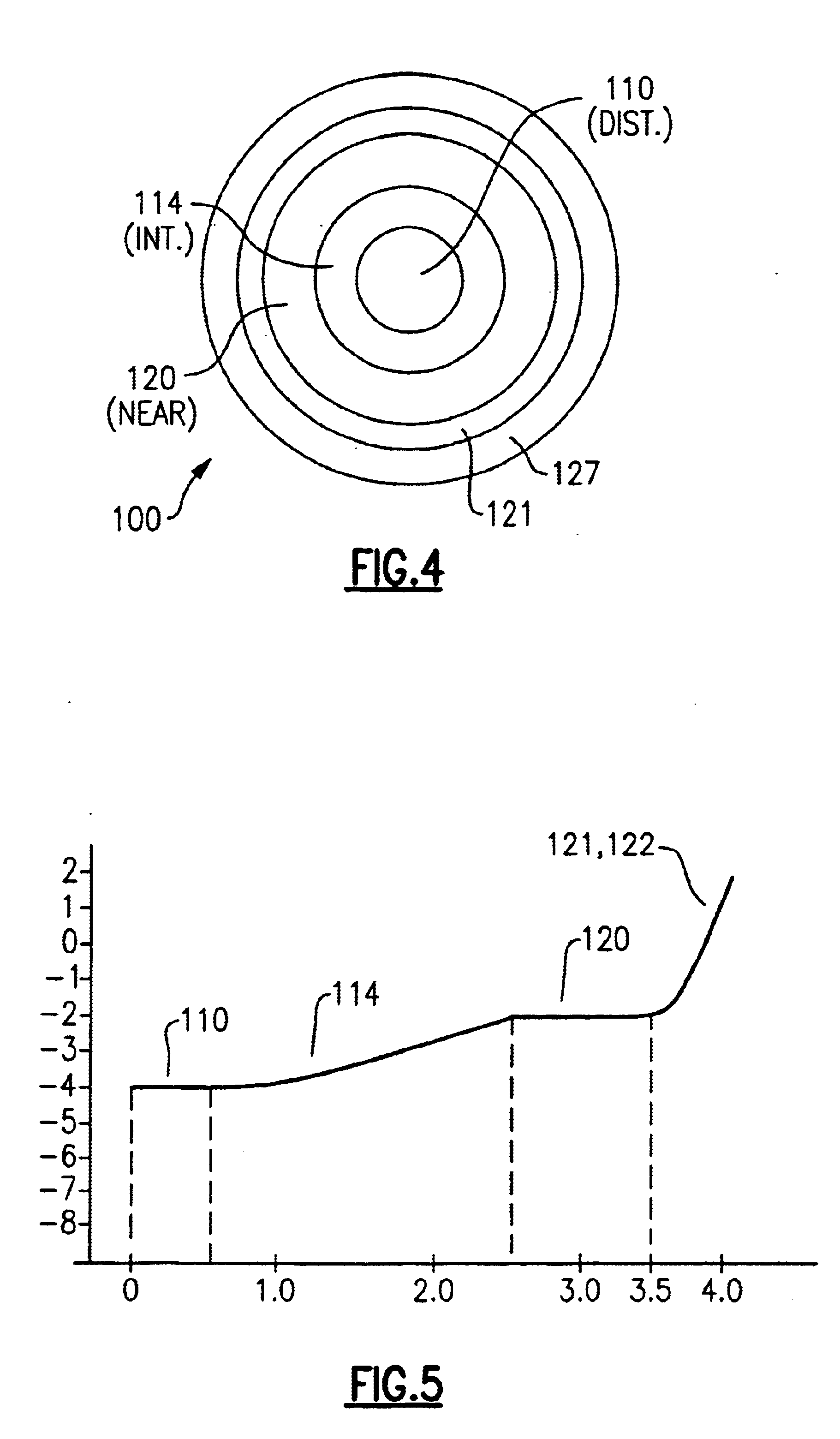 Multifocal contact lens