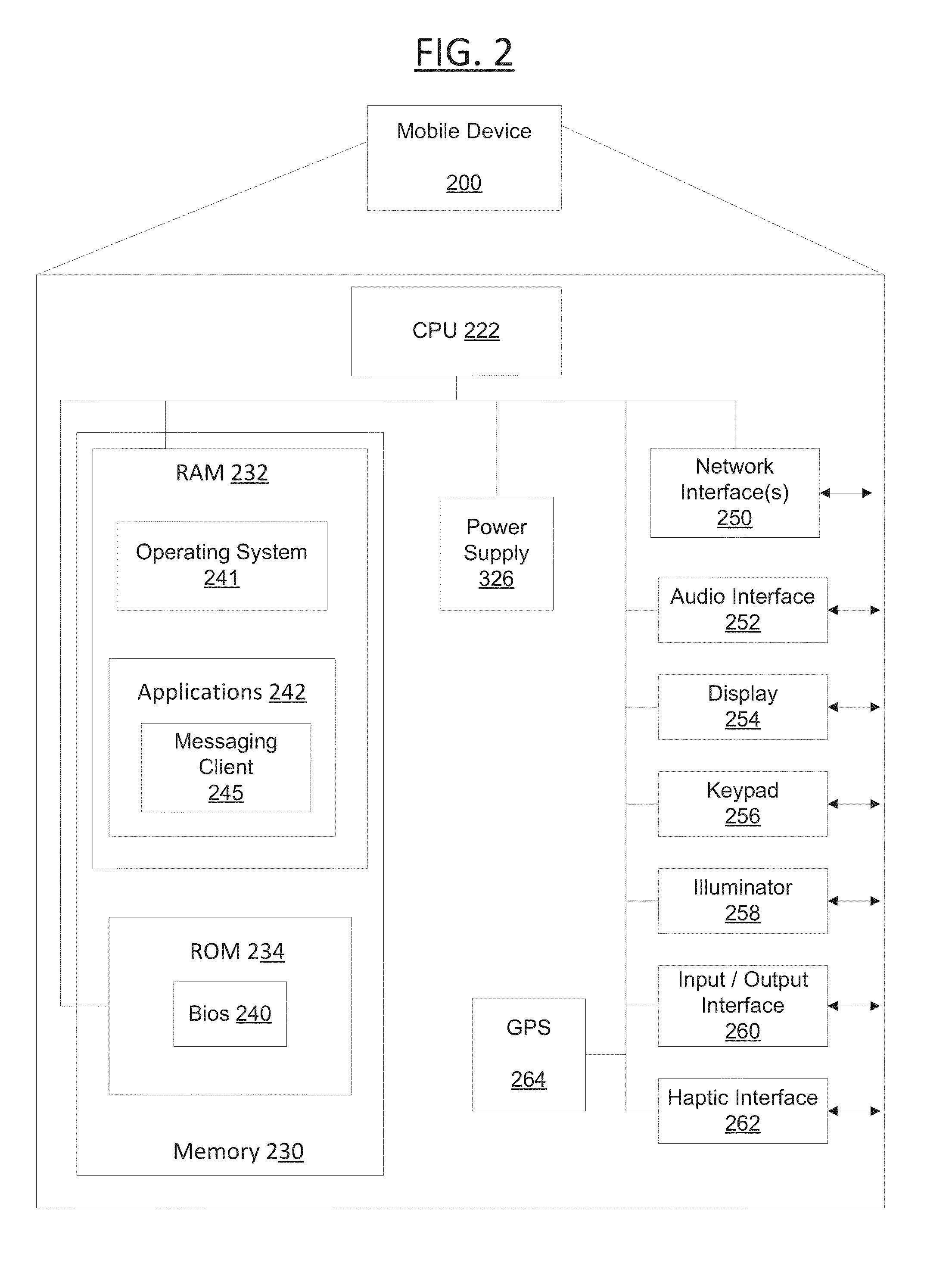 System and method for content based social recommendations and monetization thereof