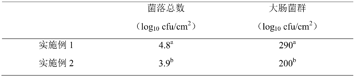 Method for cooling livestock and poultry carcass