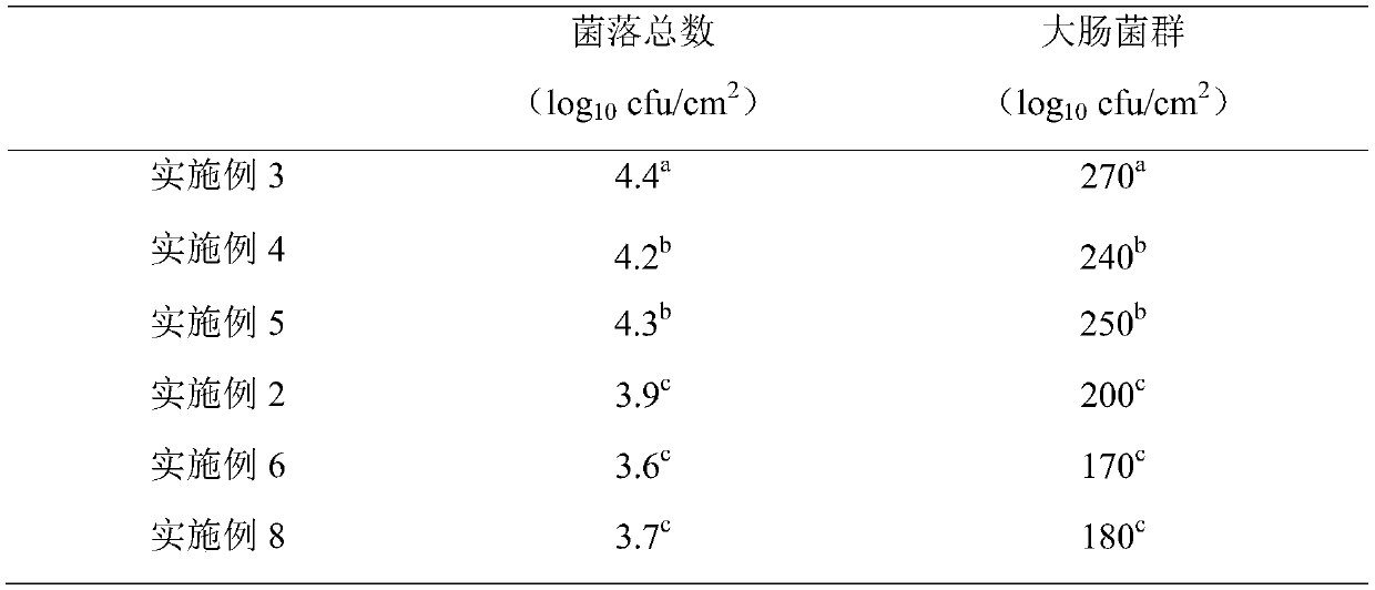 Method for cooling livestock and poultry carcass