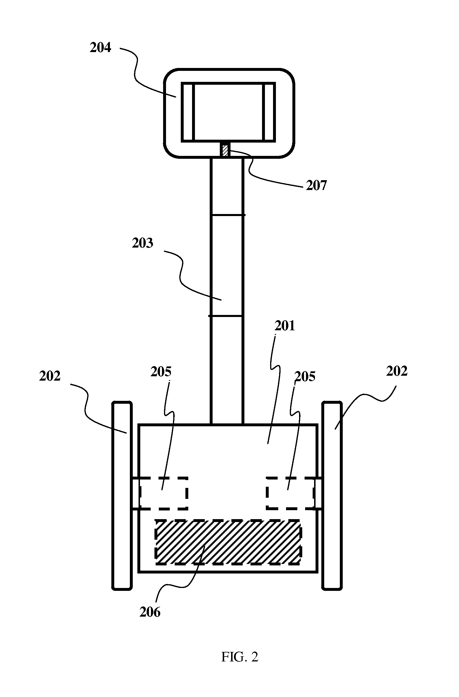 Theft Prevention for Networked Robot