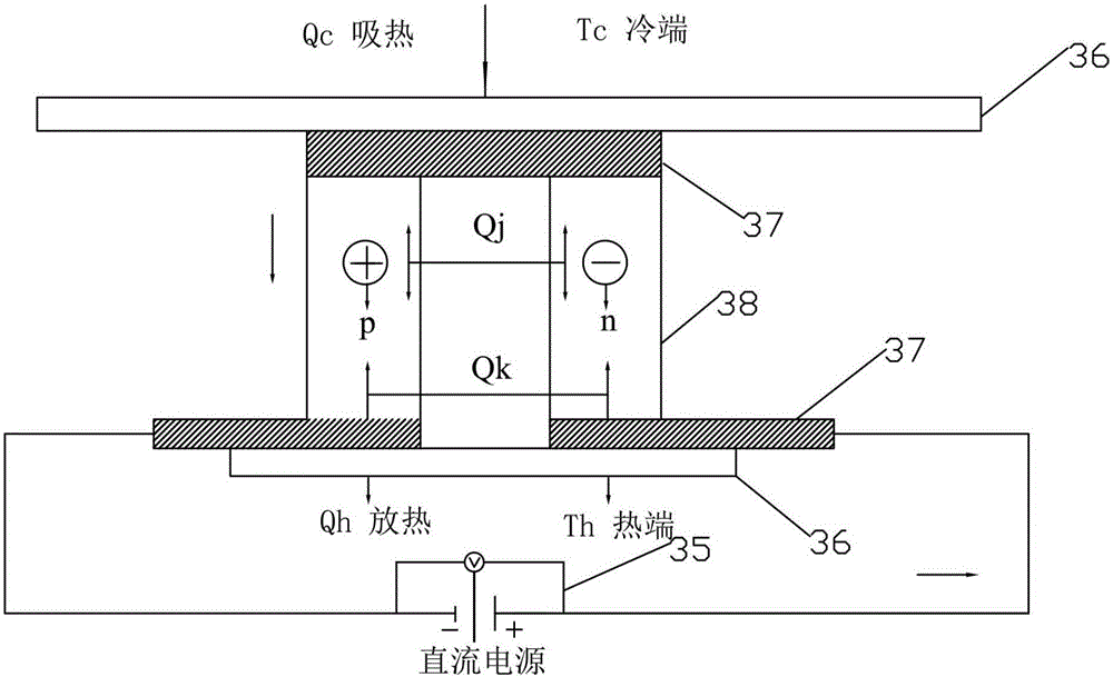 Deep sea natural gas hydrate exploitation control method