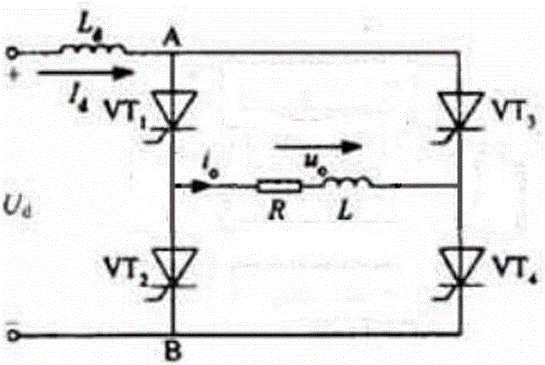 Intelligent test method for DC resistance and DC demagnetization of 500kv transformer