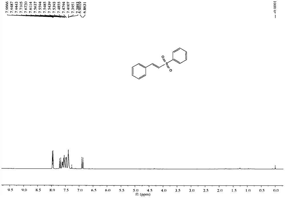 (e)-(2-(phenylsulfonyl)vinyl)benzene and its derivatives and synthesis method