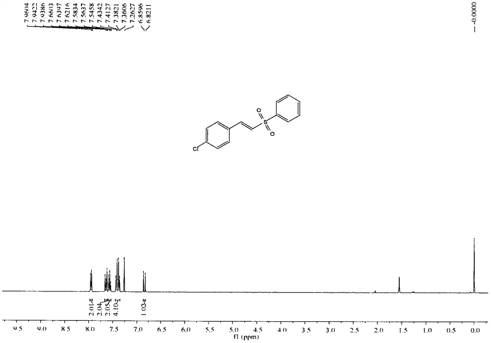 (e)-(2-(phenylsulfonyl)vinyl)benzene and its derivatives and synthesis method