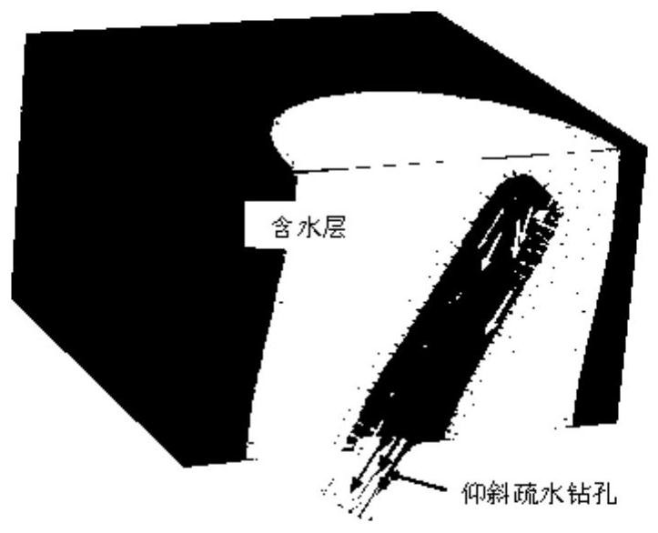 Method for predicting water inflow of underground coal mine inclined drainage drill hole