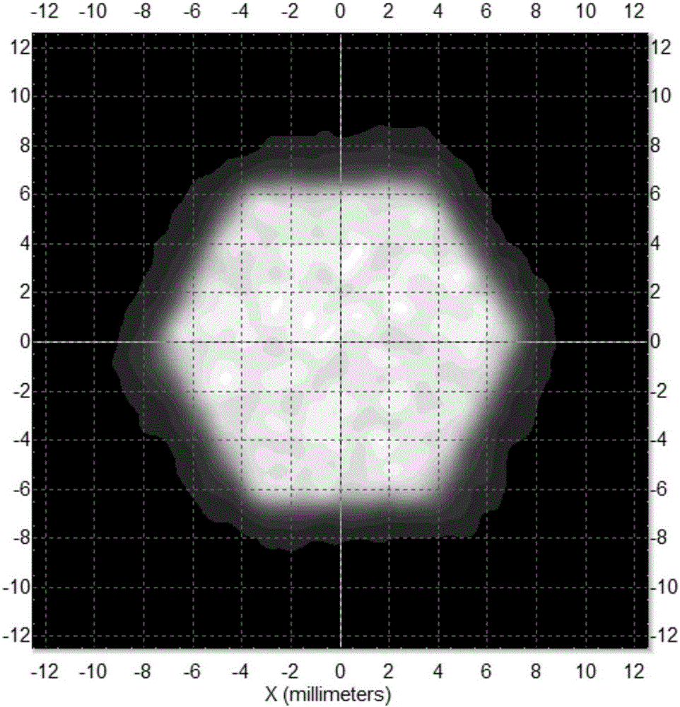 LED lens designing method capable of achieving hexagon uniform illumination