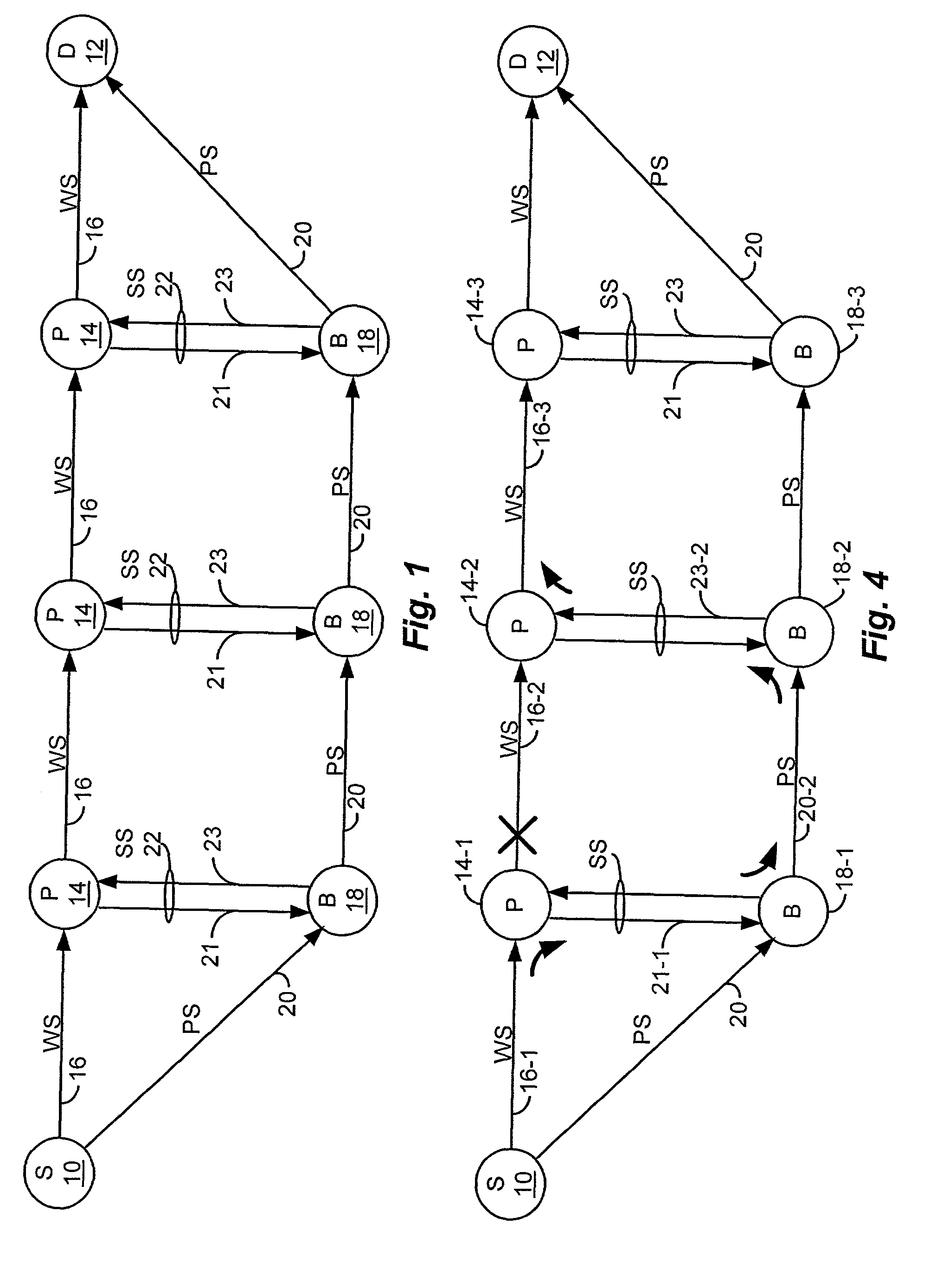 Scaleable line-based protection for connection oriented communications protocols